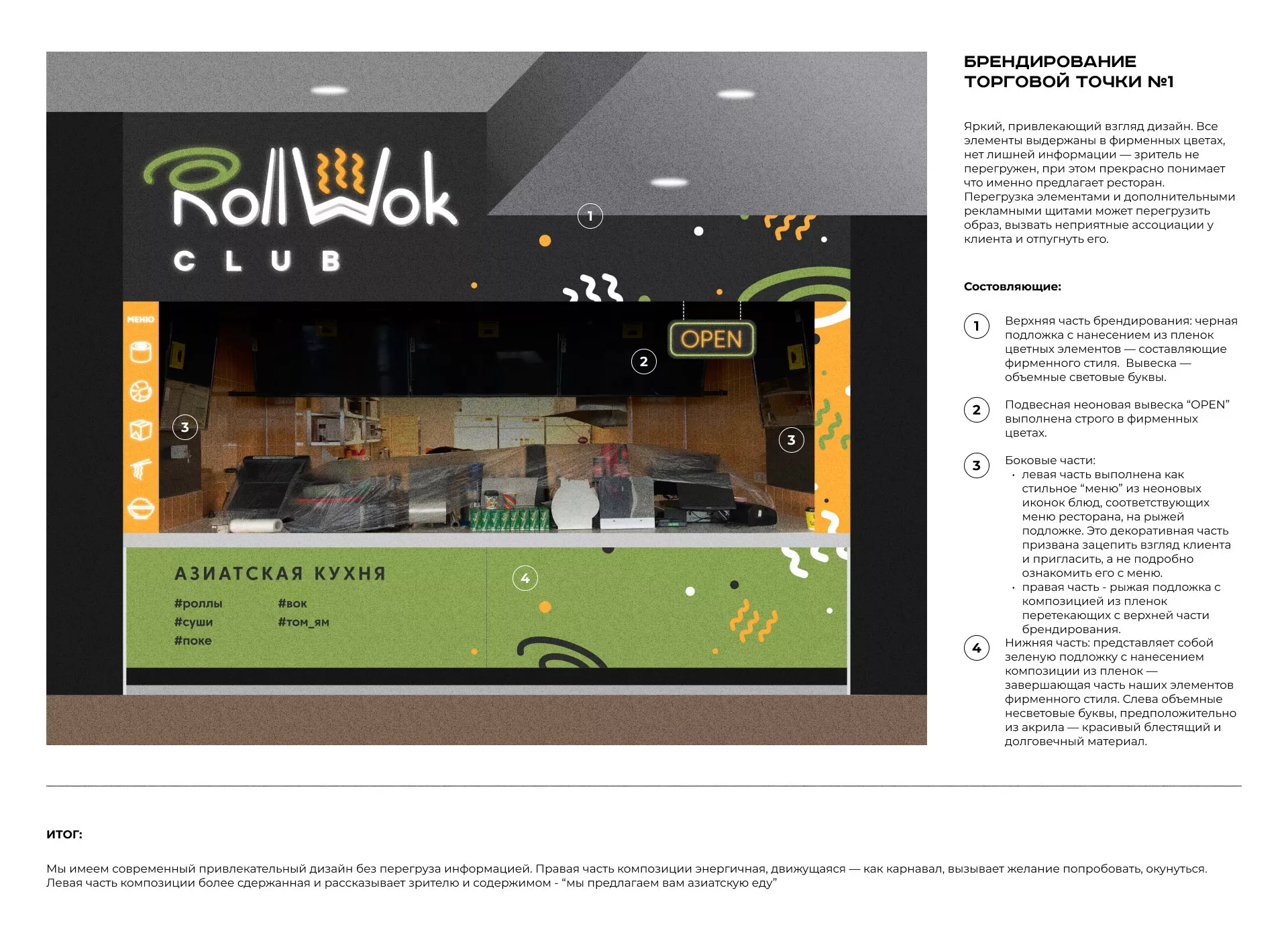 Брендирование торговых точек суши-бара «Roll Wok Club» в Сатке