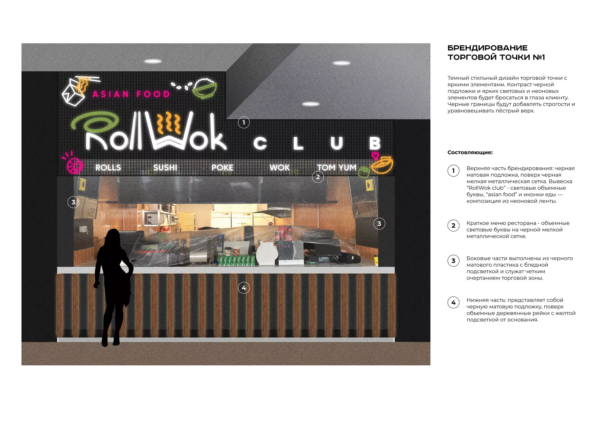 Брендирование торговых точек суши-бара «Roll Wok Club» в Сатке