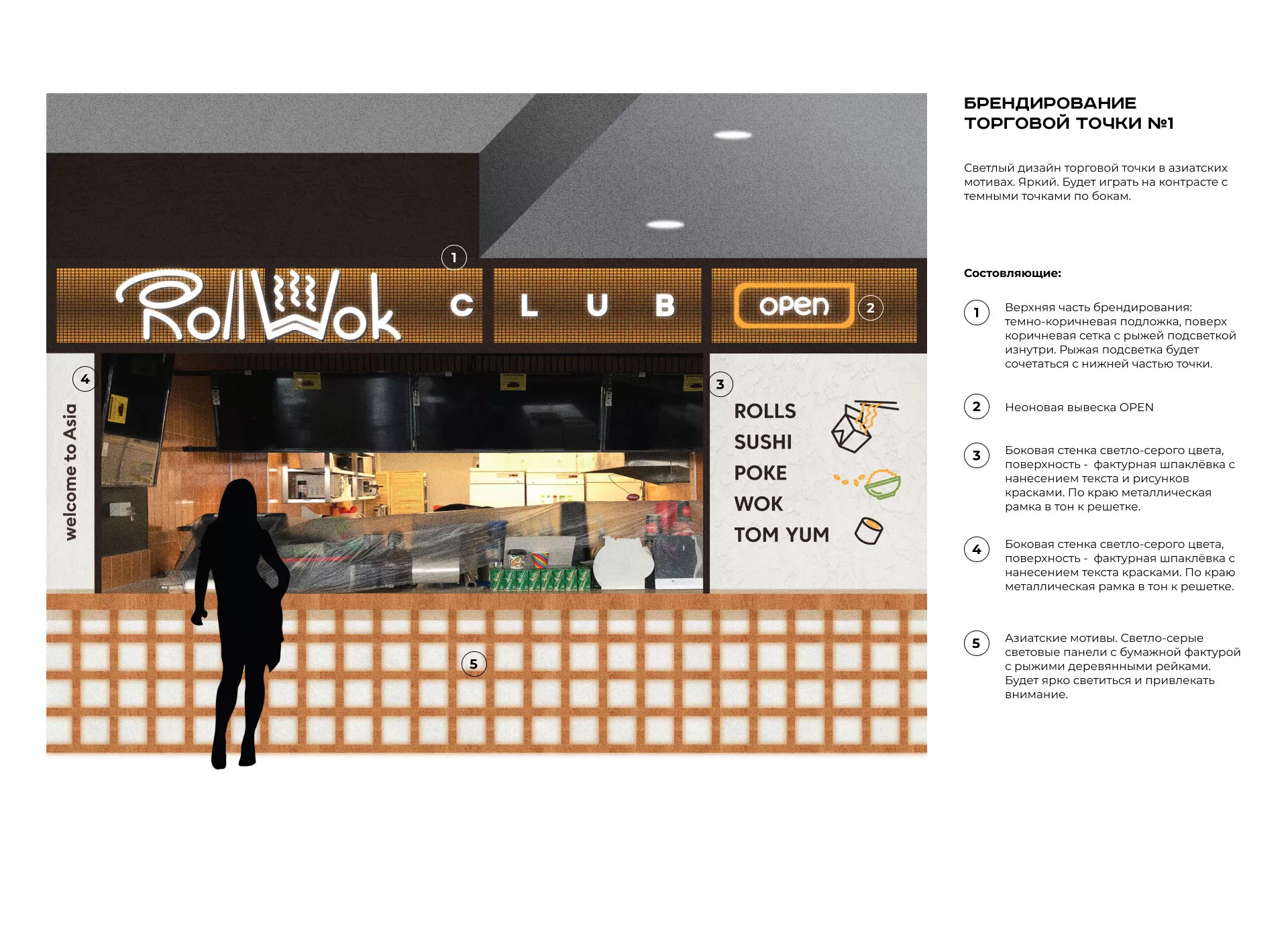 Брендирование торговых точек суши-бара «Roll Wok Club» в Сатке