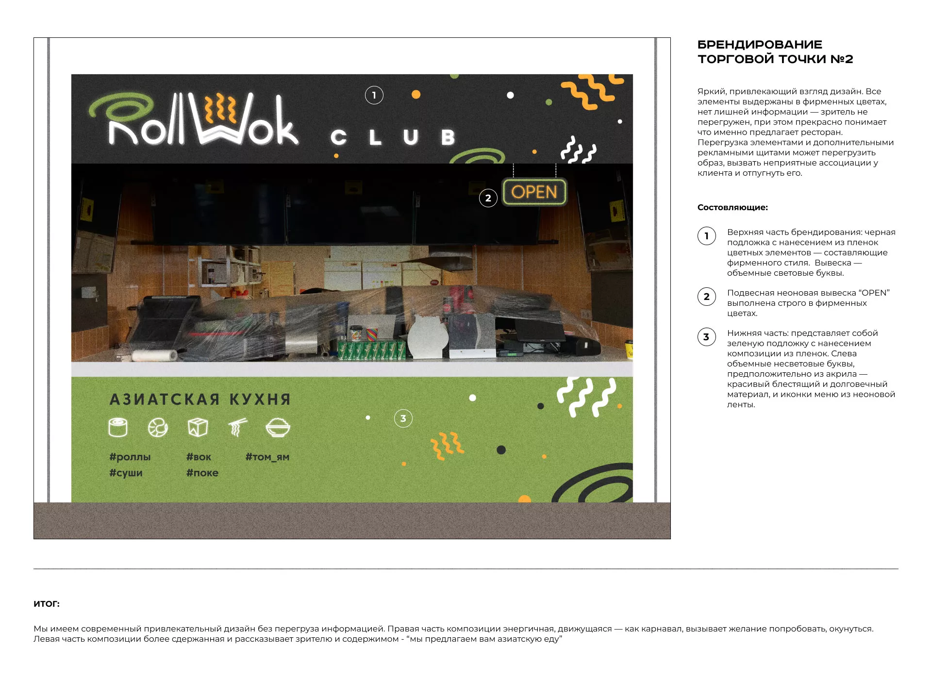 Брендирование торговых точек суши-бара «Roll Wok Club» в Сатке