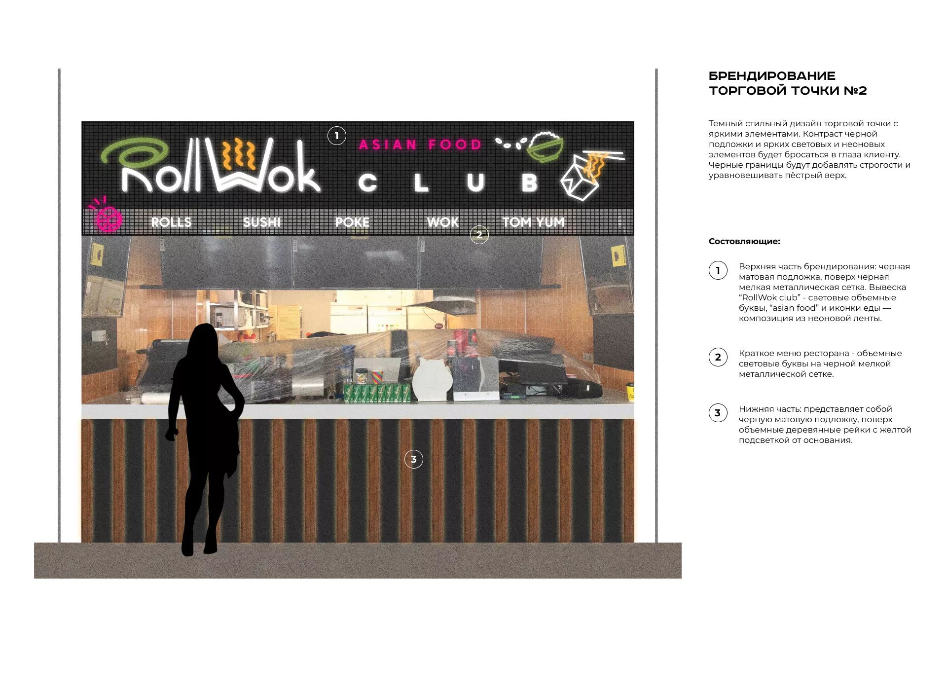 Брендирование торговых точек суши-бара «Roll Wok Club» в Сатке