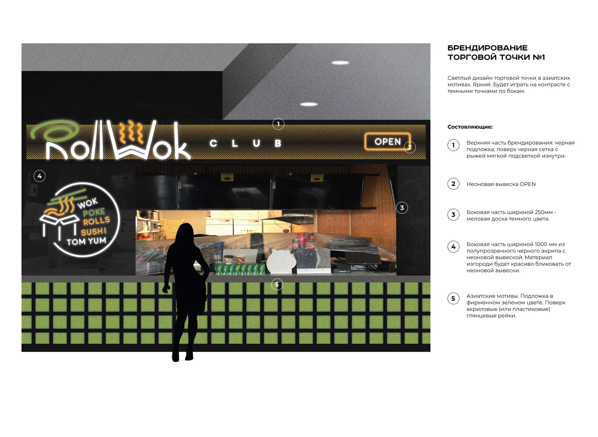 Брендирование торговых точек суши-бара «Roll Wok Club» в Сатке